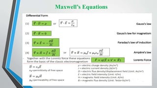 Maxwell’s Equations
 