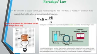 Faradays’ Law
 We know that an electric current gives rise to a magnetic field - but thanks to Faraday we also know that a
magnetic field within a loop gives rise to an electric current.
Change of magnetic flux induces an electric
field along a closed loop.
 