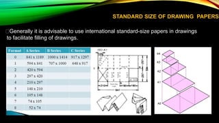 construction drafting | PPTX
