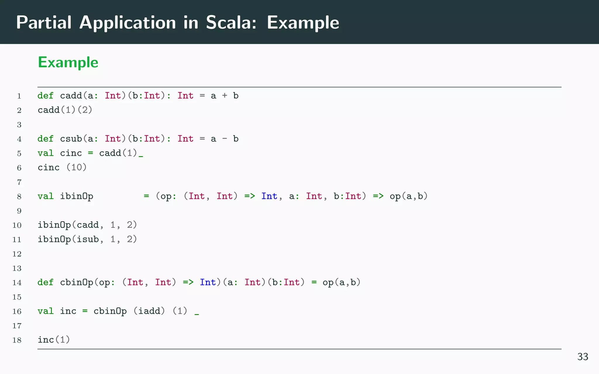 Partial Application in Scala: Example
Example
1 def cadd(a: Int)(b:Int): Int = a + b
2 cadd(1)(2)
3
4 def csub(a: Int)(b:Int): Int = a - b
5 val cinc = cadd(1)_
6 cinc (10)
7
8 val ibinOp = (op: (Int, Int) => Int, a: Int, b:Int) => op(a,b)
9
10 ibinOp(cadd, 1, 2)
11 ibinOp(isub, 1, 2)
12
13
14 def cbinOp(op: (Int, Int) => Int)(a: Int)(b:Int) = op(a,b)
15
16 val inc = cbinOp (iadd) (1) _
17
18 inc(1)
33
 
