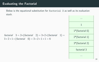 Evaluating the Factorial
Below is the equational substitution for factorial 3 as well as its evaluation
stack.
factorial 3 = 3∗(factorial 2) = 3∗2∗(factorial 1) =
3 ∗ 2 ∗ 1 ∗ (factorial 0) = 3 ∗ 2 ∗ 1 ∗ 1 = 6
...
1
1*(factorial 0)
2*(factorial 1)
3*(factorial 2)
factorial 3
...
18
 