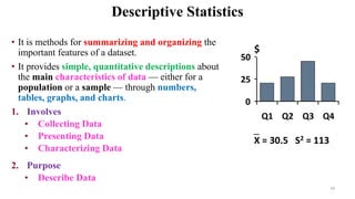 Comprehensive Overview of Data Science Process and Statistical Methods ...