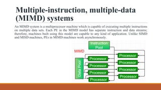 Comprehensive Overview of Flynn’s Taxonomy and Parallel Computing ...