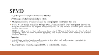 Comprehensive Overview of Flynn’s Taxonomy and Parallel Computing ...