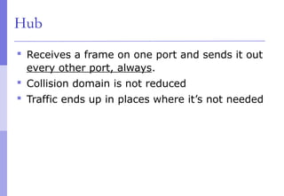 Hub
 Receives a frame on one port and sends it out
every other port, always.
 Collision domain is not reduced
 Traffic ends up in places where it’s not needed
 