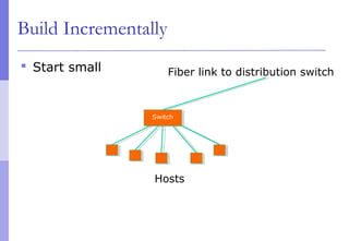 Build Incrementally
 Start small
SwitchSwitch
Fiber link to distribution switch
Hosts
 