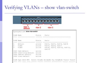 Verifying VLANs – show vlan-switch
vlan 3vlan 2vlan 1
default
show vlan-switch
 