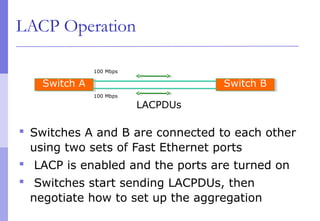 LACP Operation
 Switches A and B are connected to each other
using two sets of Fast Ethernet ports
 LACP is enabled and the ports are turned on
 Switches start sending LACPDUs, then
negotiate how to set up the aggregation
Switch ASwitch A Switch BSwitch B
LACPDUs
100 Mbps
100 Mbps
 
