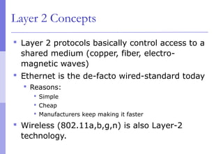Layer 2 Concepts
 Layer 2 protocols basically control access to a
shared medium (copper, fiber, electro-
magnetic waves)
 Ethernet is the de-facto wired-standard today
 Reasons:
 Simple
 Cheap
 Manufacturers keep making it faster
 Wireless (802.11a,b,g,n) is also Layer-2
technology.
 