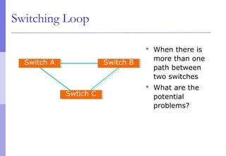 Switching Loop
 When there is
more than one
path between
two switches
 What are the
potential
problems?
Switch ASwitch A Switch BSwitch B
Swtich CSwtich C
 