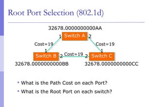 32678.0000000000BB 32678.0000000000CC
Root Port Selection (802.1d)
Cost=19 Cost=19
Cost=19
 What is the Path Cost on each Port?
 What is the Root Port on each switch?
Switch BSwitch B Switch CSwitch C
Switch ASwitch A
32678.0000000000AA
1 2
1 1
2 2
 