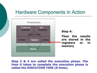 Lecture 02 hardware | PPT