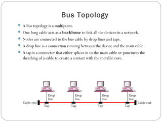 Bus Topology
 A Bus topology is a multipoint.
 One long cable acts as a backbone to link all the devices in a network.
 Nodes are connected to the bus cable by drop lines and taps.
 A drop line is a connection running between the device and the main cable.
 A tap is a connector that either splices in to the main cable or punctures the
sheathing of a cable to create a contact with the metallic core.
 