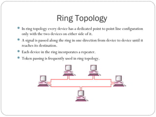 Ring Topology
 In ring topology every device has a dedicated point to point line configuration
only with the two devices on either side of it.
 A signal is passed along the ring in one direction from device to device until it
reaches its destination.
 Each device in the ring incorporates a repeater.
 Token passing is frequently used in ring topology.
 