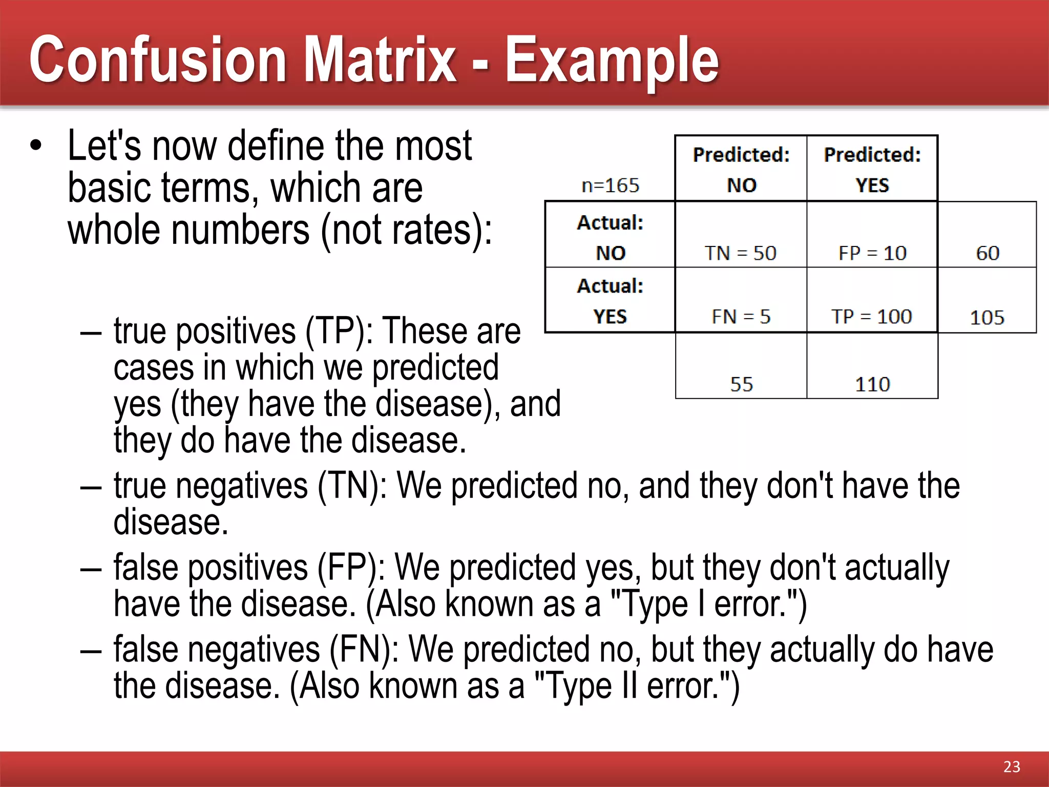 Confusion Matrix - Example
• Let's now define the most
basic terms, which are
whole numbers (not rates):
– true positives (TP): These are
cases in which we predicted
yes (they have the disease), and
they do have the disease.
– true negatives (TN): We predicted no, and they don't have the
disease.
– false positives (FP): We predicted yes, but they don't actually
have the disease. (Also known as a "Type I error.")
– false negatives (FN): We predicted no, but they actually do have
the disease. (Also known as a "Type II error.")
23
 