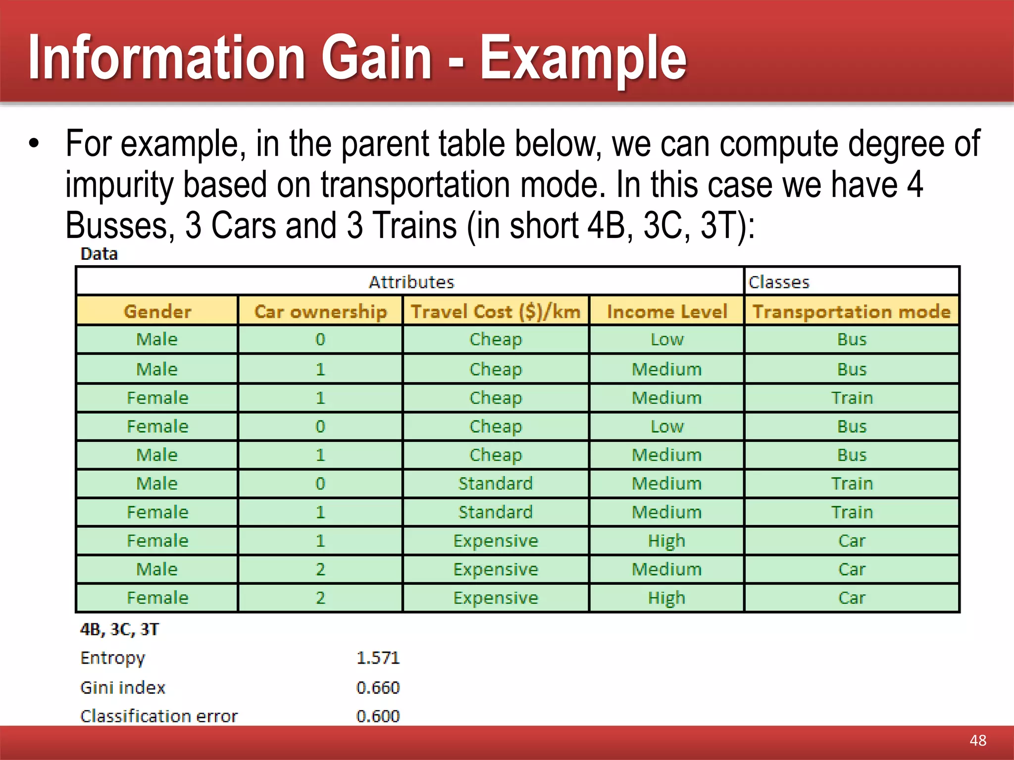 Information Gain - Example
• For example, in the parent table below, we can compute degree of
impurity based on transportation mode. In this case we have 4
Busses, 3 Cars and 3 Trains (in short 4B, 3C, 3T):
48
 