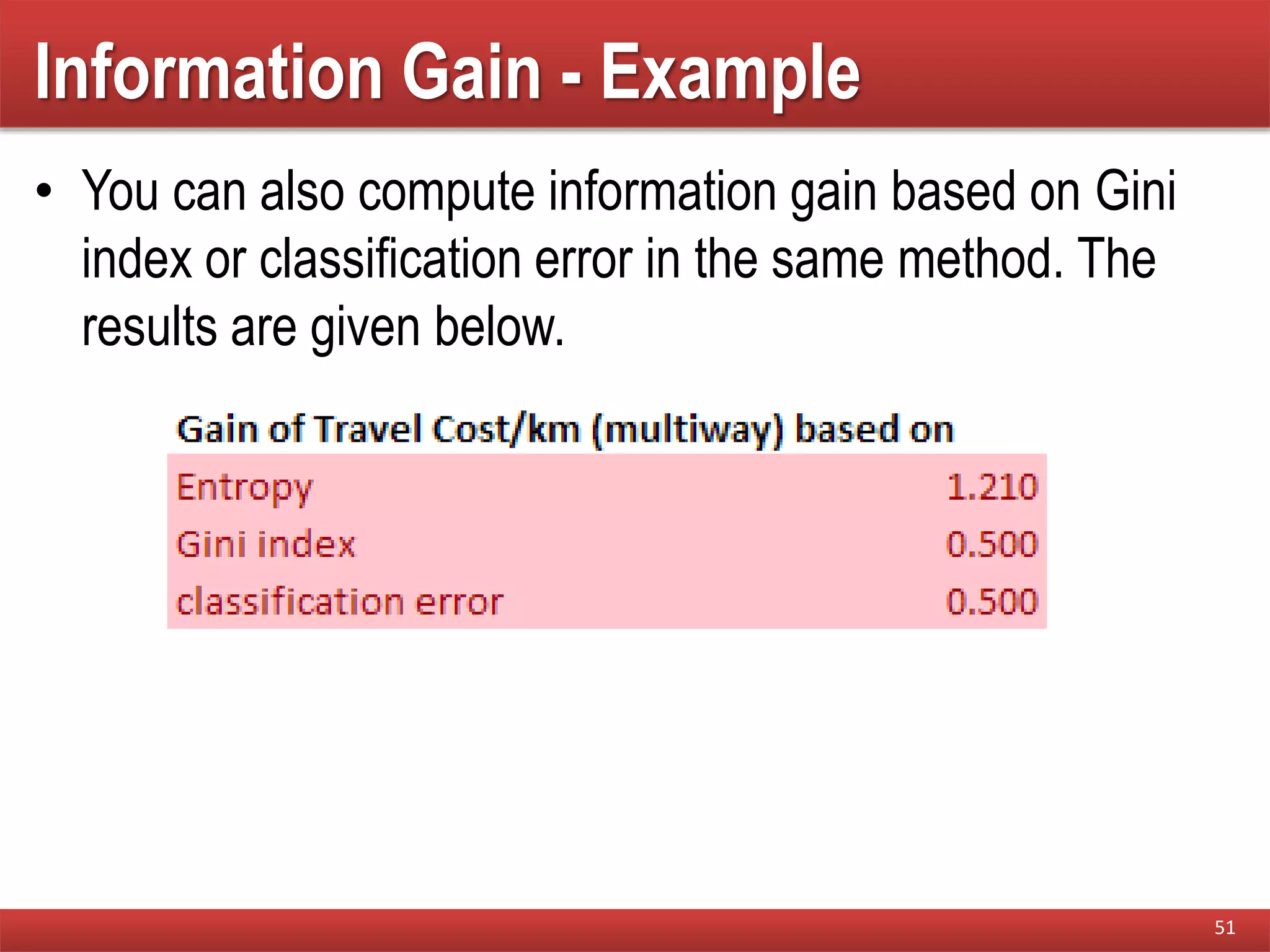 Information Gain - Example
• You can also compute information gain based on Gini
index or classification error in the same method. The
results are given below.
51
 