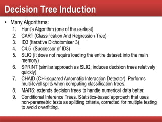 Decision Tree Induction
• Many Algorithms:
1. Hunt’s Algorithm (one of the earliest)
2. CART (Classification And Regression Tree)
3. ID3 (Iterative Dichotomiser 3)
4. C4.5 (Successor of ID3)
5. SLIQ (It does not require loading the entire dataset into the main
memory)
6. SPRINT (similar approach as SLIQ, induces decision trees relatively
quickly)
7. CHAID (CHi-squared Automatic Interaction Detector). Performs
multi-level splits when computing classification trees.
8. MARS: extends decision trees to handle numerical data better.
9. Conditional Inference Trees. Statistics-based approach that uses
non-parametric tests as splitting criteria, corrected for multiple testing
to avoid overfitting.
 
