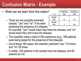 Confusion Matrix - Example
• What can we learn from this matrix?
– There are two possible predicted
classes: "yes" and "no". If we were
predicting the presence of a disease,
for example, "yes" would mean they have the disease, and "no"
would mean they don't have the disease.
– The classifier made a total of 165 predictions (e.g., 165 patients
were being tested for the presence of that disease).
– Out of those 165 cases, the classifier predicted "yes" 110 times,
and "no" 55 times.
– In reality, 105 patients in the sample have the disease, and 60
patients do not.
21
 