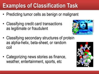 Examples of Classification Task
• Predicting tumor cells as benign or malignant
• Classifying credit card transactions
as legitimate or fraudulent
• Classifying secondary structures of protein
as alpha-helix, beta-sheet, or random
coil
• Categorizing news stories as finance,
weather, entertainment, sports, etc
 
