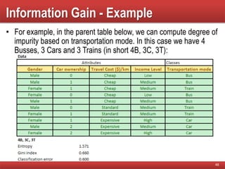 Information Gain - Example
• For example, in the parent table below, we can compute degree of
impurity based on transportation mode. In this case we have 4
Busses, 3 Cars and 3 Trains (in short 4B, 3C, 3T):
48
 