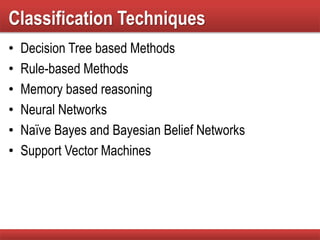 Classification Techniques
• Decision Tree based Methods
• Rule-based Methods
• Memory based reasoning
• Neural Networks
• Naïve Bayes and Bayesian Belief Networks
• Support Vector Machines
 