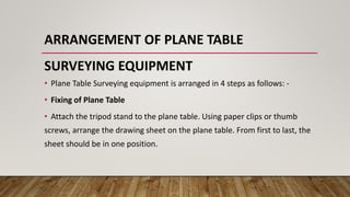 ARRANGEMENT OF PLANE TABLE
SURVEYING EQUIPMENT
• Plane Table Surveying equipment is arranged in 4 steps as follows: -
• Fixing of Plane Table
• Attach the tripod stand to the plane table. Using paper clips or thumb
screws, arrange the drawing sheet on the plane table. From first to last, the
sheet should be in one position.
 