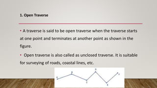 1. Open Traverse
• A traverse is said to be open traverse when the traverse starts
at one point and terminates at another point as shown in the
figure.
• Open traverse is also called as unclosed traverse. It is suitable
for surveying of roads, coastal lines, etc.
 
