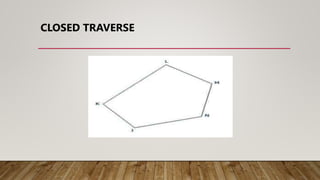 CLOSED TRAVERSE
 