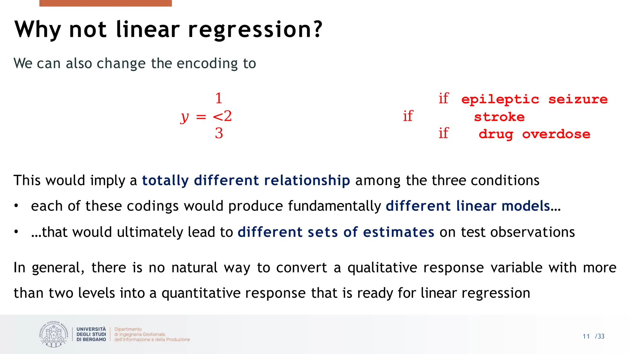 Logistic-regression-Supervised-MachineLearning.pptx