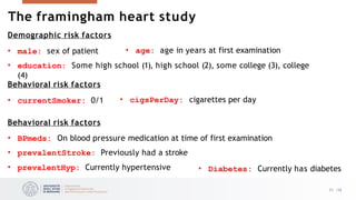 The framingham heart study
31 /33
Demographic risk factors
• male: sex of patient
• education: Some high school (1), high school (2), some college (3), college
(4)
Behavioral risk factors
• currentSmoker: 0/1
Behavioral risk factors
• BPmeds: On blood pressure medication at time of first examination
• prevalentStroke: Previously had a stroke
• prevalentHyp: Currently hypertensive
• cigsPerDay: cigarettes per day
• age: age in years at first examination
• Diabetes: Currently has diabetes
 