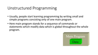 Unstructured Programming
• Usually, people start learning programming by writing small and
simple programs consisting only...