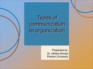 6-1

Types of
communication
In organization

Presented by:
Dr. Akhlas Ahmed
Preston University

 