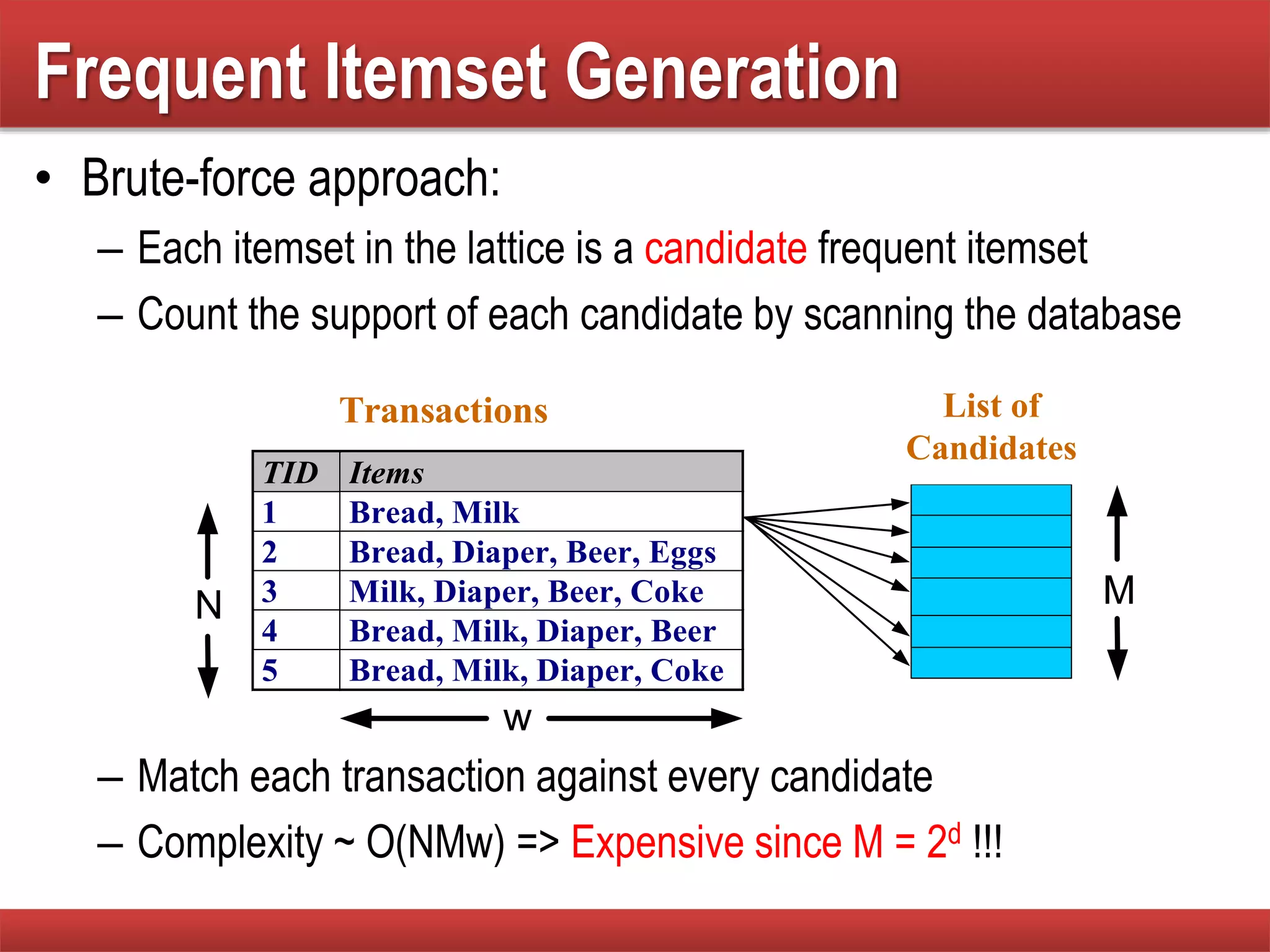 Frequent Itemset Generation
• Brute-force approach:
– Each itemset in the lattice is a candidate frequent itemset
– Count the support of each candidate by scanning the database
– Match each transaction against every candidate
– Complexity ~ O(NMw) => Expensive since M = 2d !!!
TID Items
1 Bread, Milk
2 Bread, Diaper, Beer, Eggs
3 Milk, Diaper, Beer, Coke
4 Bread, Milk, Diaper, Beer
5 Bread, Milk, Diaper, Coke
N
Transactions List of
Candidates
M
w
 