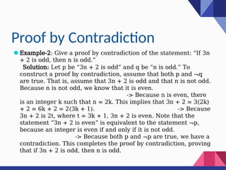 Comprehensive Introduction to Mathematical Proof Techniques and ...