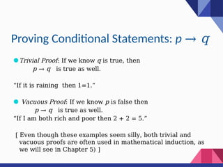 Comprehensive Introduction to Mathematical Proof Techniques and ...