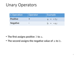 Lecture-04 - Operators and Expressions.pptx