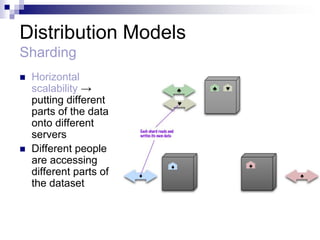 Distribution Models
Sharding
 Horizontal
scalability →
putting different
parts of the data
onto different
servers
 Different people
are accessing
different parts of
the dataset
 