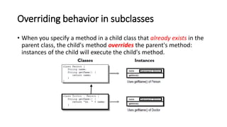 Overriding behavior in subclasses
• When you specify a method in a child class that already exists in the
parent class, th...