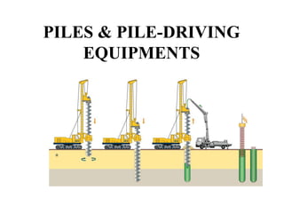 PILES & PILE-DRIVING
EQUIPMENTS
 