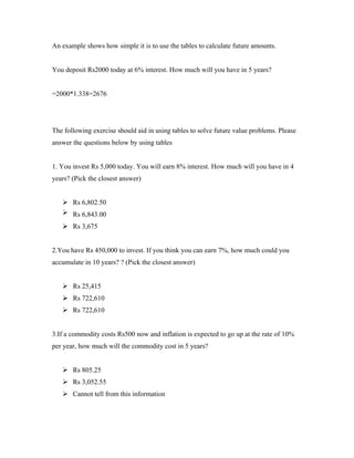 An example shows how simple it is to use the tables to calculate future amounts.


You deposit Rs2000 today at 6% interest. How much will you have in 5 years?


=2000*1.338=2676




The following exercise should aid in using tables to solve future value problems. Please
answer the questions below by using tables


1. You invest Rs 5,000 today. You will earn 8% interest. How much will you have in 4
years? (Pick the closest answer)


       Rs 6,802.50
       Rs 6,843.00
       Rs 3,675


2.You have Rs 450,000 to invest. If you think you can earn 7%, how much could you
accumulate in 10 years? ? (Pick the closest answer)


       Rs 25,415
       Rs 722,610
       Rs 722,610


3.If a commodity costs Rs500 now and inflation is expected to go up at the rate of 10%
per year, how much will the commodity cost in 5 years?


       Rs 805.25
       Rs 3,052.55
       Cannot tell from this information
 