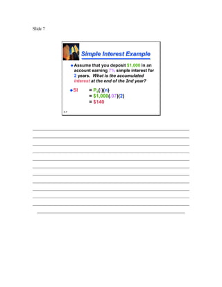 Slide 7




                         Simple Interest Example
                    Assume that you deposit $1,000 in an
                    account earning 7% simple interest for
                    2 years. What is the accumulated
                    interest at the end of the 2nd year?

                    SI     = P0(i)(n)
                           = $1,000(.07)(2)
                           = $140
              3-7




________________________________________________________________________
________________________________________________________________________
________________________________________________________________________
________________________________________________________________________
________________________________________________________________________
________________________________________________________________________
________________________________________________________________________
________________________________________________________________________
________________________________________________________________________
________________________________________________________________________
________________________________________________________________________
  ____________________________________________________________________
 