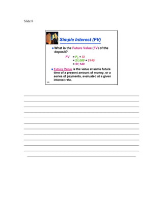 Slide 8




                       Simple Interest (FV)
                    What is the Future Value (FV of the
                                              FV)
                    deposit?
                            FV   = P0 + SI
                                 = $1,000 + $140
                                 = $1,140
                    Future Value is the value at some future
                    time of a present amount of money, or a
                    series of payments, evaluated at a given
                    interest rate.
              3-8




________________________________________________________________________
________________________________________________________________________
________________________________________________________________________
________________________________________________________________________
________________________________________________________________________
________________________________________________________________________
________________________________________________________________________
________________________________________________________________________
________________________________________________________________________
________________________________________________________________________
________________________________________________________________________
  ____________________________________________________________________
 
