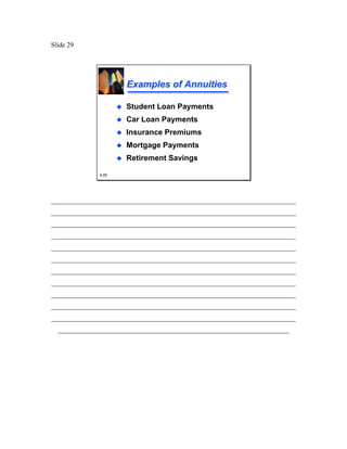 Slide 29




                      Examples of Annuities

                      Student Loan Payments
                      Car Loan Payments
                      Insurance Premiums
                      Mortgage Payments
                      Retirement Savings

              3-29




________________________________________________________________________
________________________________________________________________________
________________________________________________________________________
________________________________________________________________________
________________________________________________________________________
________________________________________________________________________
________________________________________________________________________
________________________________________________________________________
________________________________________________________________________
________________________________________________________________________
________________________________________________________________________
  ____________________________________________________________________
 