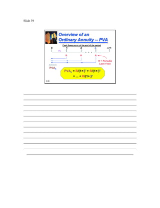 Slide 39



                         Overview of an
                         Ordinary Annuity -- PVA
                              Cash flows occur at the end of the period
                     0           1               2              n          n+1
                         i%                           . . .
                                 R              R               R

                                                                    R = Periodic
                                                                    Cash Flow
                 PVAn
                               PVAn = R/(1+i)1 + R/(1+i)2
                                         + ... + R/(1+i)n
              3-39




________________________________________________________________________
________________________________________________________________________
________________________________________________________________________
________________________________________________________________________
________________________________________________________________________
________________________________________________________________________
________________________________________________________________________
________________________________________________________________________
________________________________________________________________________
________________________________________________________________________
________________________________________________________________________
  ____________________________________________________________________
 