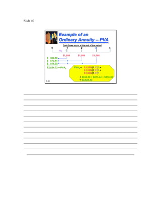 Slide 40



                         Example of an
                         Ordinary Annuity -- PVA
                              Cash flows occur at the end of the period
                     0            1              2              3         4
                         7%

                              $1,000         $1,000          $1,000
              $ 934.58
              $ 873.44
              $ 816.30
               $2,624.32 = PVA3          PVA3 =      $1,000/(1.07)1 +
                                                     $1,000/(1.07)2 +
                                                     $1,000/(1.07)3
                                               = $934.58 + $873.44 + $816.30
              3-40
                                               = $2,624.32




________________________________________________________________________
________________________________________________________________________
________________________________________________________________________
________________________________________________________________________
________________________________________________________________________
________________________________________________________________________
________________________________________________________________________
________________________________________________________________________
________________________________________________________________________
________________________________________________________________________
________________________________________________________________________
  ____________________________________________________________________
 