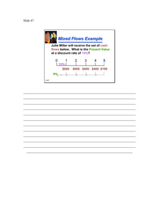 Slide 47




                           Mixed Flows Example
                     Julie Miller will receive the set of cash
                     flows below. What is the Present Value
                     at a discount rate of 10%?
                                            10%

                       0      1      2      3      4     5
                           10%
                             $600   $600 $400 $400 $100
                      PV0
              3-47




________________________________________________________________________
________________________________________________________________________
________________________________________________________________________
________________________________________________________________________
________________________________________________________________________
________________________________________________________________________
________________________________________________________________________
________________________________________________________________________
________________________________________________________________________
________________________________________________________________________
________________________________________________________________________
  ____________________________________________________________________
 
