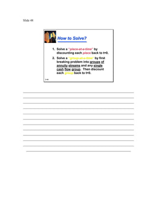 Slide 48




                        How to Solve?

                     1. Solve a “piece-at-a-time” by
                                 piece-at- time
                        discounting each piece back to t=0.
                     2. Solve a “group-at-a-time” by first
                                 group-at- time
                        breaking problem into groups of
                        annuity streams and any single
                        cash flow group. Then discount
                        each group back to t=0.

              3-48




________________________________________________________________________
________________________________________________________________________
________________________________________________________________________
________________________________________________________________________
________________________________________________________________________
________________________________________________________________________
________________________________________________________________________
________________________________________________________________________
________________________________________________________________________
________________________________________________________________________
________________________________________________________________________
  ____________________________________________________________________
 