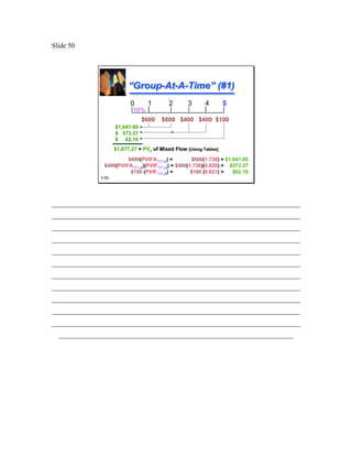 Slide 50




                           “Group-At-A-Time” (#1)
                           “Group-At-A-Time”
                            0      1        2       3      4        5
                             10%
                                 $600    $600 $400 $400 $100
                     $1,041.60
                     $ 573.57
                     $ 62.10
                     $1,677.27 = PV0 of Mixed Flow [Using Tables]

                        $600(PVIFA10%,2) =         $600(1.736) = $1,041.60
               $400(PVIFA10%,2)(PVIF10%,2) = $400(1.736)(0.826) = $573.57
                         $100 (PVIF10%,5) =        $100 (0.621) =   $62.10
              3-50




________________________________________________________________________
________________________________________________________________________
________________________________________________________________________
________________________________________________________________________
________________________________________________________________________
________________________________________________________________________
________________________________________________________________________
________________________________________________________________________
________________________________________________________________________
________________________________________________________________________
________________________________________________________________________
  ____________________________________________________________________
 