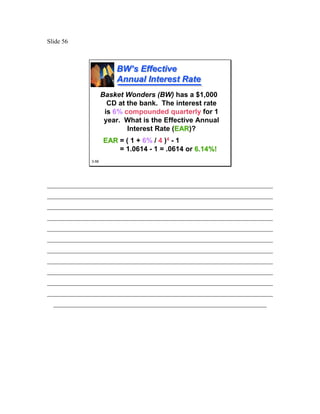 Slide 56



                         BW’s Effective
                         Annual Interest Rate
                     Basket Wonders (BW) has a $1,000
                       CD at the bank. The interest rate
                      is 6% compounded quarterly for 1
                      year. What is the Effective Annual
                             Interest Rate (EAR)?
                                            EAR
                     EAR = ( 1 + 6% / 4 )4 - 1
                         = 1.0614 - 1 = .0614 or 6.14%!
              3-56




________________________________________________________________________
________________________________________________________________________
________________________________________________________________________
________________________________________________________________________
________________________________________________________________________
________________________________________________________________________
________________________________________________________________________
________________________________________________________________________
________________________________________________________________________
________________________________________________________________________
________________________________________________________________________
  ____________________________________________________________________
 